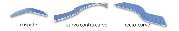 formatos especiales